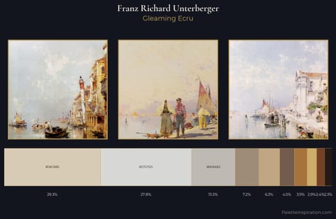 Franz Richard Unterberger Palette 2