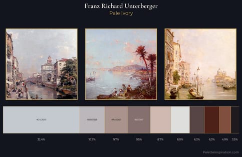 Franz Richard Unterberger Palette 5 - Pale Ivory
