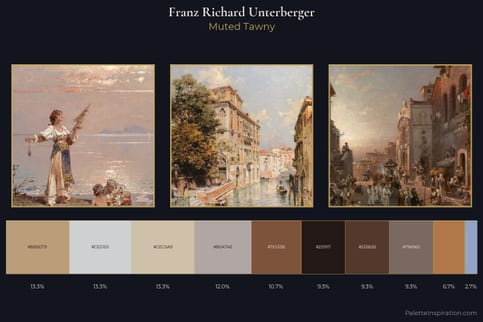 Franz Richard Unterberger Master Palette