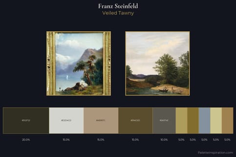 Franz Steinfeld Master Palette