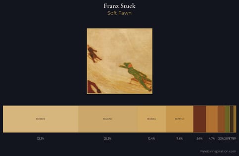 Franz Stuck Palette 6