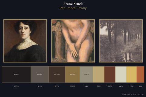 Franz Stuck Master Palette