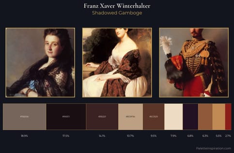 Franz Xaver Winterhalter Palette 11 - Shadowed Gamboge
