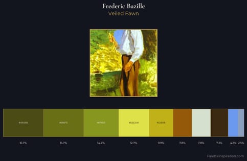 Frederic Bazille Palette 2