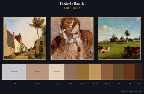 Frederic Bazille Palette 3