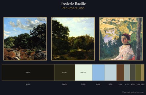 Frederic Bazille Palette 4