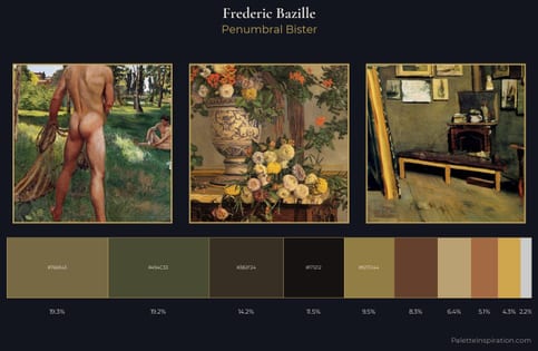 Frederic Bazille Palette 5 - Penumbral Bister