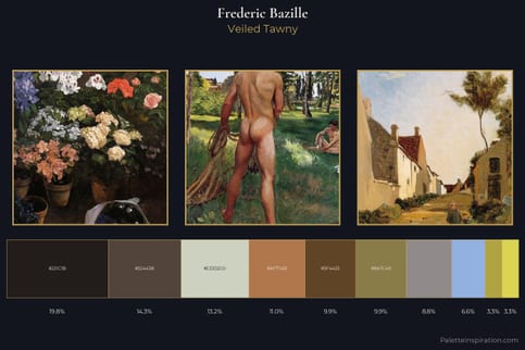 Frederic Bazille Master Palette - Veiled Tawny