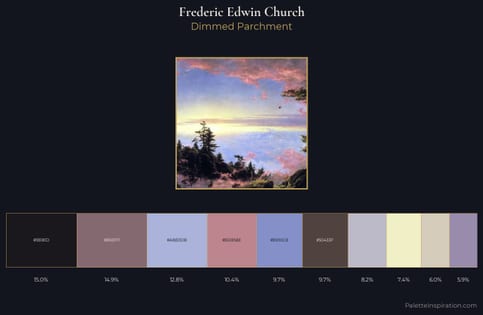 Frederic Edwin Church Palette 1