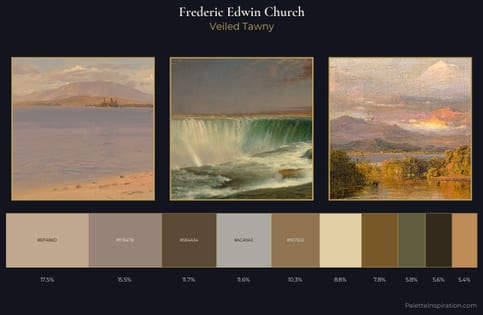 Frederic Edwin Church Palette 2