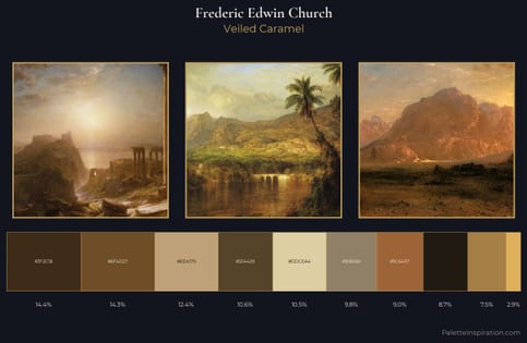 Frederic Edwin Church Palette 5