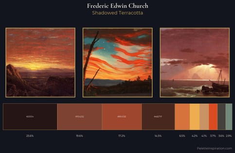 Frederic Edwin Church Palette 9