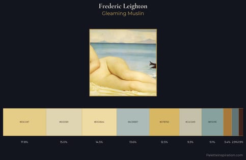 Frederic Leighton Palette 1