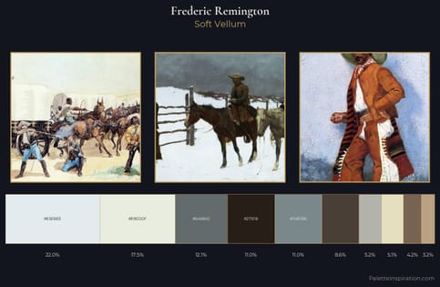 Frederic Remington Palette 2