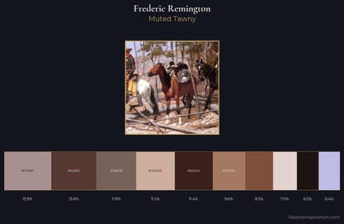 Frederic Remington Palette 5 - Muted Tawny