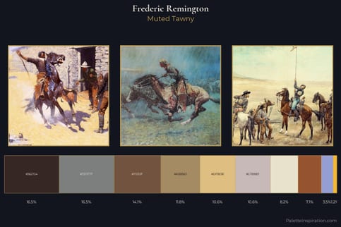 Frederic Remington Master Palette