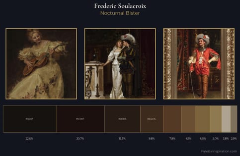 Frederic Soulacroix Palette 5 - Nocturnal Bister