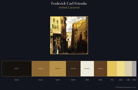 Frederick Carl Frieseke Palette 2 - Veiled Caramel