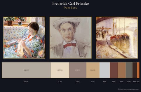Frederick Carl Frieseke Palette 3 - Pale Ecru