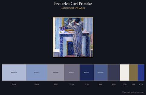 Frederick Carl Frieseke Palette 4