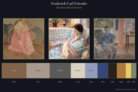 Frederick Carl Frieseke Master Palette