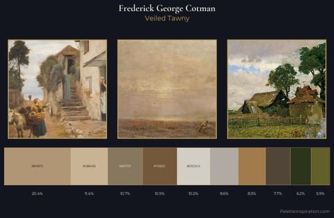 Frederick George Cotman Palette 2