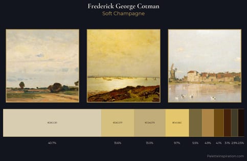 Frederick George Cotman Palette 4