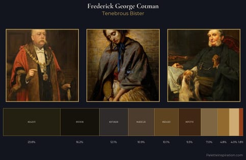Frederick George Cotman Palette 6 - Tenebrous Bister