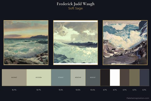 Frederick Judd Waugh Master Palette