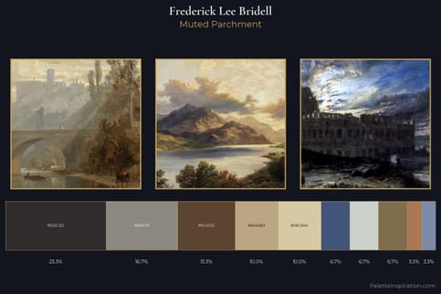 Frederick Lee Bridell Master Palette