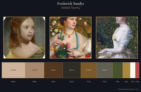 Frederick Sandys Palette 2 - Veiled Tawny
