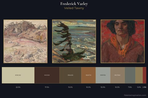 Frederick Varley Master Palette
