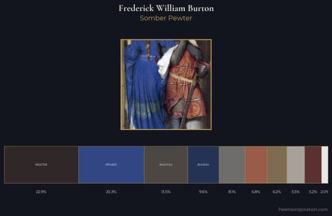 Frederick William Burton Palette 4