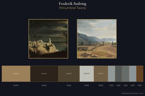 Frederik Sodring Master Palette
