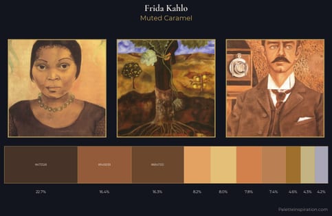 Frida Kahlo Palette 3 - Muted Caramel