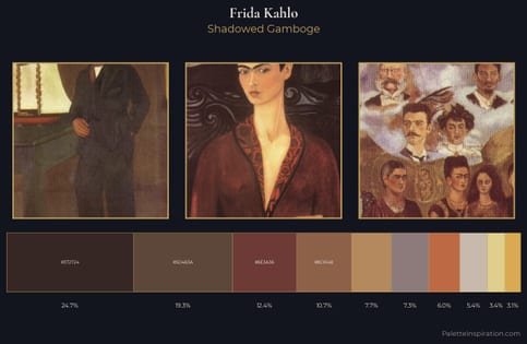 Frida Kahlo Palette 6 - Shadowed Gamboge