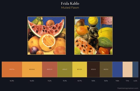 Frida Kahlo Palette 7
