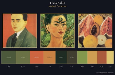 Frida Kahlo Palette 8 - Veiled Caramel