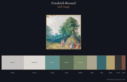Friedrich Brentel Palette 2