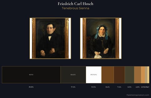 Friedrich Carl Hosch Palette 2 - Tenebrous Sienna