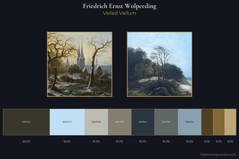 Friedrich Ernst Wolperding Master Palette