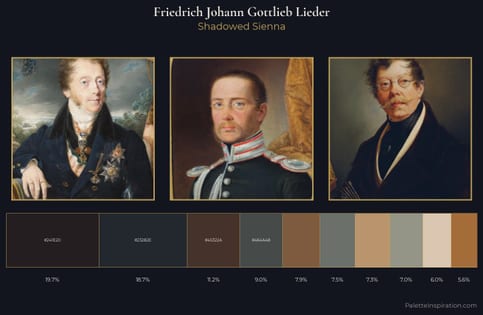 Friedrich Johann Gottlieb Lieder Palette 4 - Shadowed Sienna