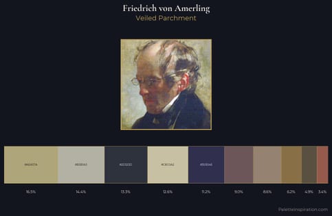 Friedrich von Amerling Palette 3 - Veiled Parchment