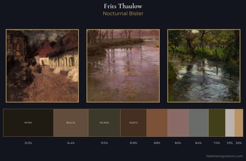 Frits Thaulow Palette 8 - Nocturnal Bister