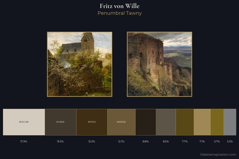 Fritz von Wille Master Palette