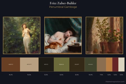 Fritz Zuber-Buhler Master Palette