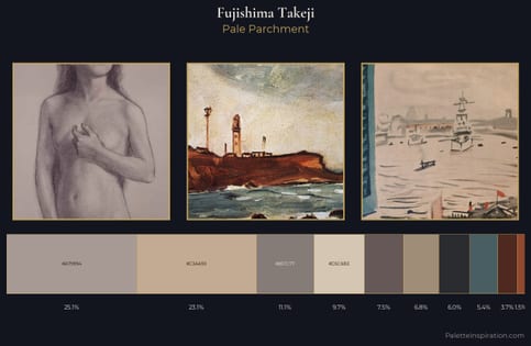 Fujishima Takeji Palette 7
