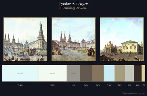 Fyodor Alekseyev Palette 1