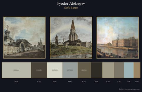 Fyodor Alekseyev Palette 7