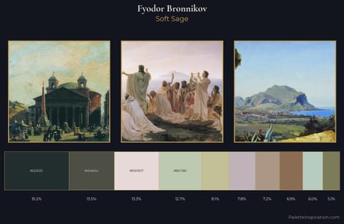 Fyodor Bronnikov Palette 1